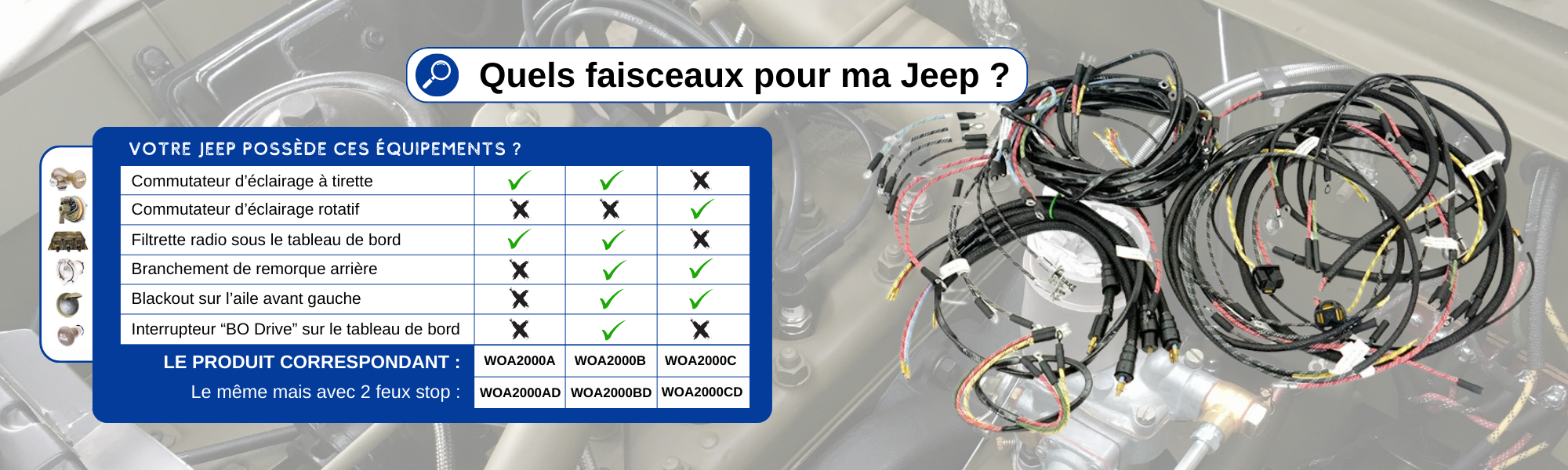 Aide pour le choix de vos faisceaux électrique pour  Jeep MB / GPW / M201